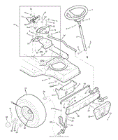 Steering