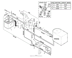 Electrical System