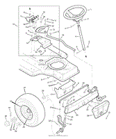 Steering