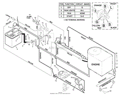 Electrical System