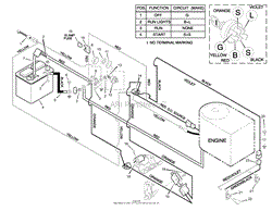 Electrical System