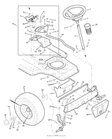 Steering