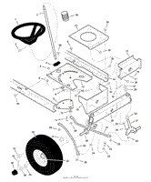 Steering