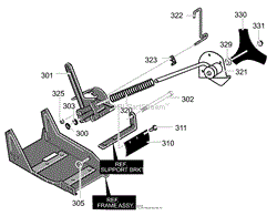 Blade Mount Assembly