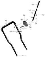 Depth Adjust Handle Assembly