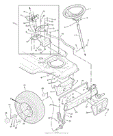 Steering