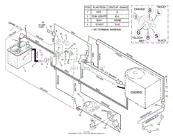 Electrical System