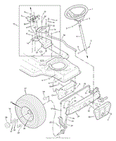 Steering