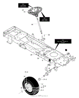 Steering