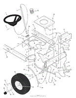 Steering