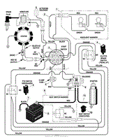 Electrical System