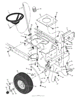 Steering