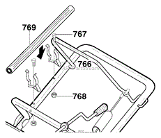 Clearing Stick