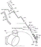 Chute Rod