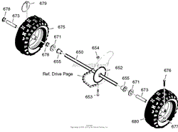 Wheels