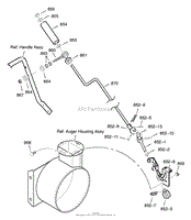 Chute Rod