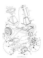 Steering