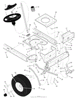 Steering