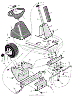 Steering