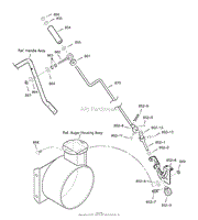 Chute Rod