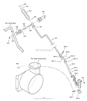 Chute Rod