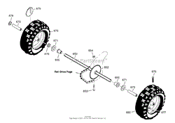 Wheels