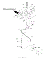 Control Panel Assembly