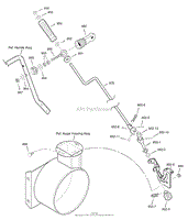Chute Rod