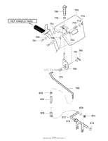 Control Panel Assembly