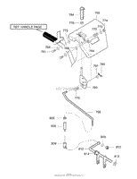 Control Panel Assembly
