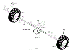 Wheels