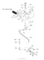 Control Panel Assembly