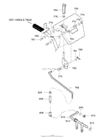 Control Panel Assembly