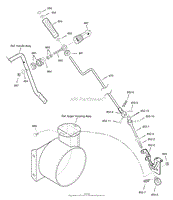 Chute Rod