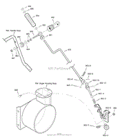 Chute Rod