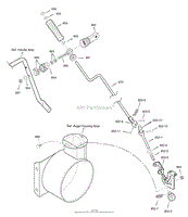 Chute Rod