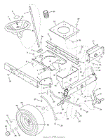 Steering