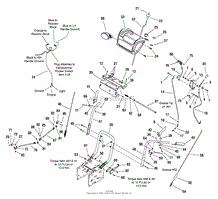 Handles and Controls Group (2987753)