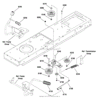 Controls Group (2989473_2989572)