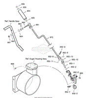 Chute Rod