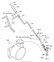 Chute Rod