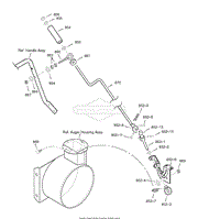 Chute Rod
