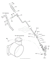 Chute Rod