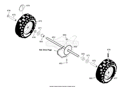 Wheels