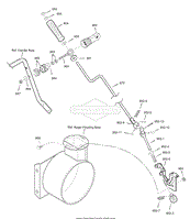 Chute Rod
