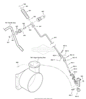 Chute Rod