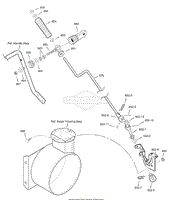 Chute Rod