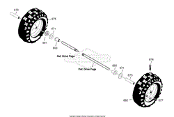 Wheels