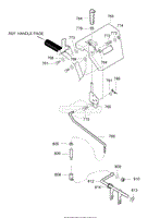 Control Panel Assembly