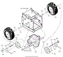 Wheels